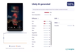 Sightengine aponta uso de IA em vídeo